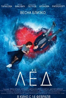 Лёд (2018)